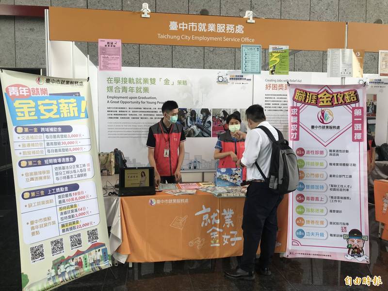 中市獎勵怯志青年就業 工作半年最多領2萬5千